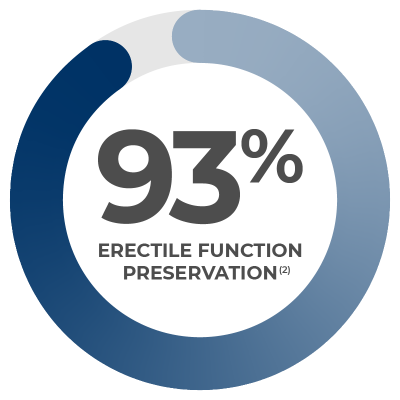 93_Erectile-Function_v6
