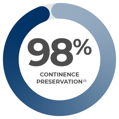 98_Continence-Preservation_v6